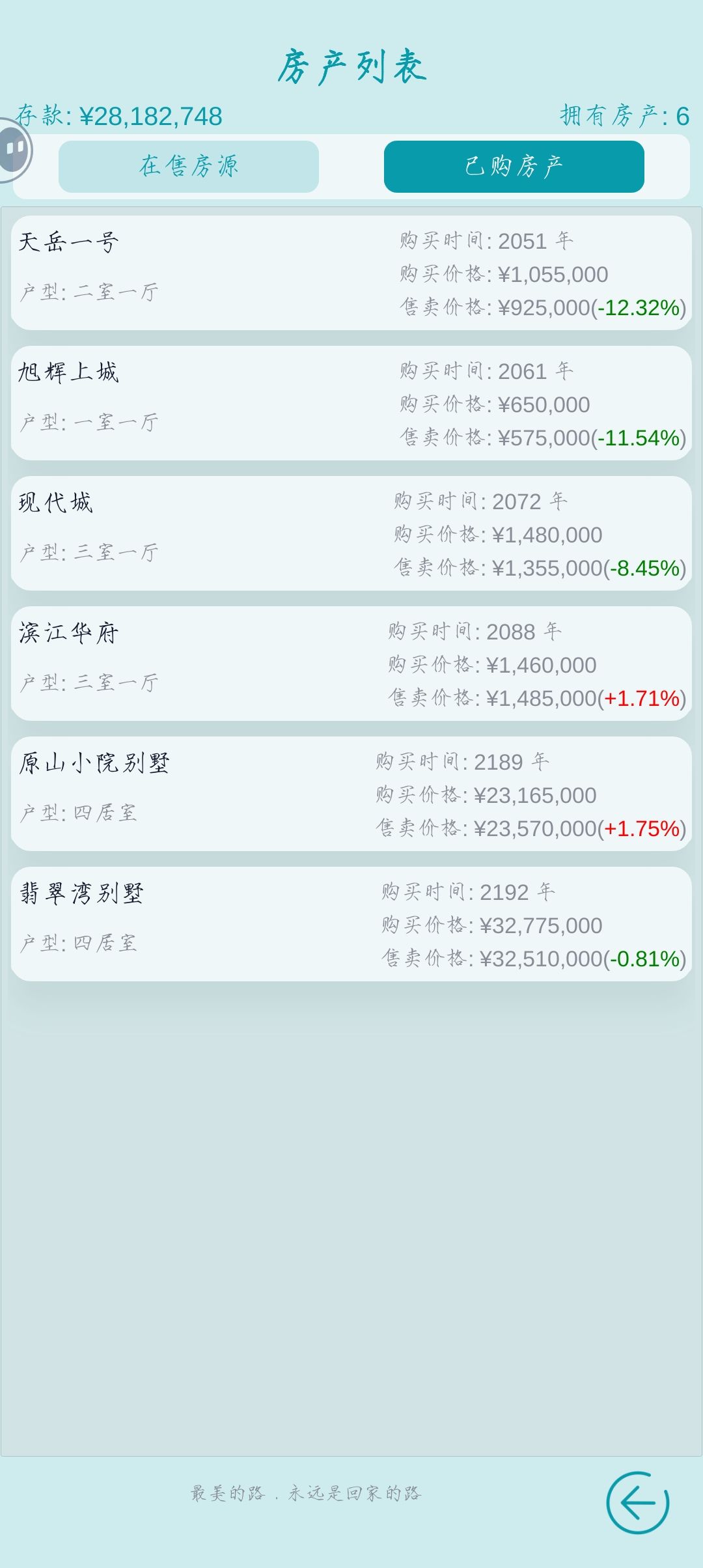看懂的人都哭了 2