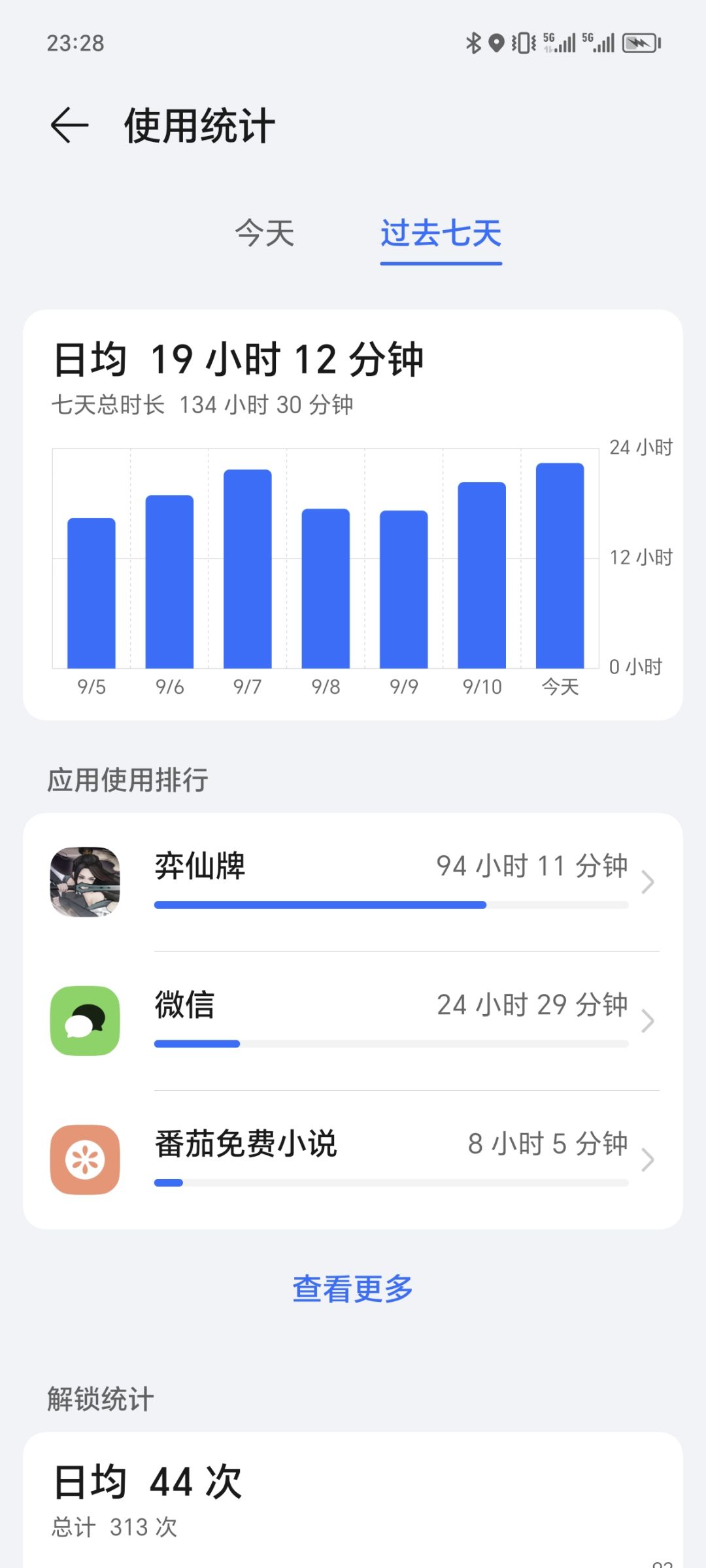 入坑一周肝九十个小时上道尊 1