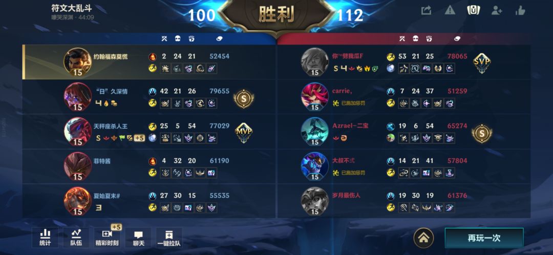 膀胱局 2