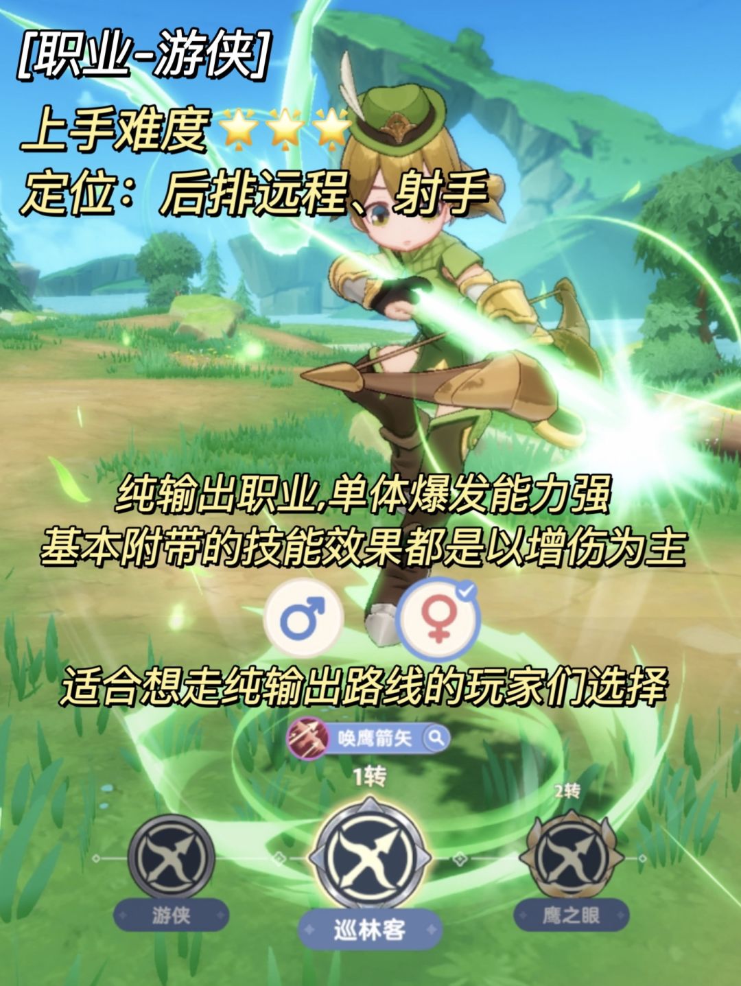 出发吧麦芬萌新必看‼️5大职业哪家强 3