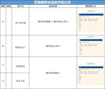 【已开奖】新海零距离|新海CATV首次接待神秘新嘉宾