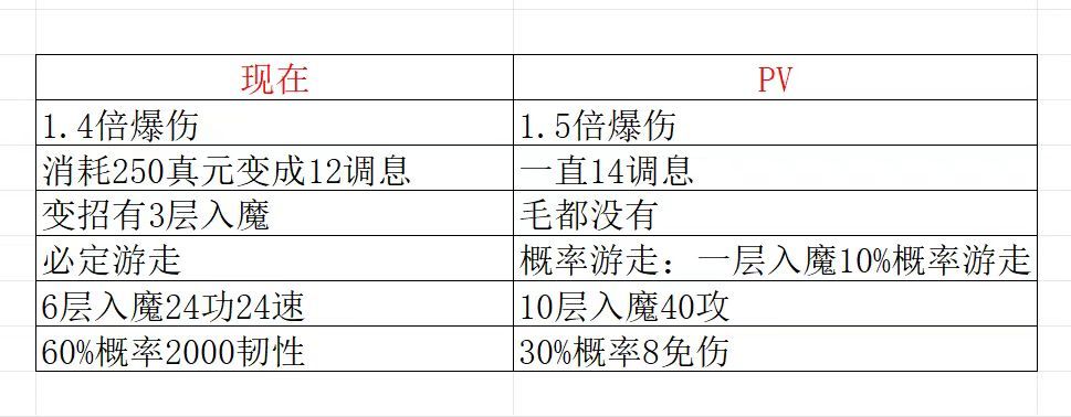 42w过老秦 3