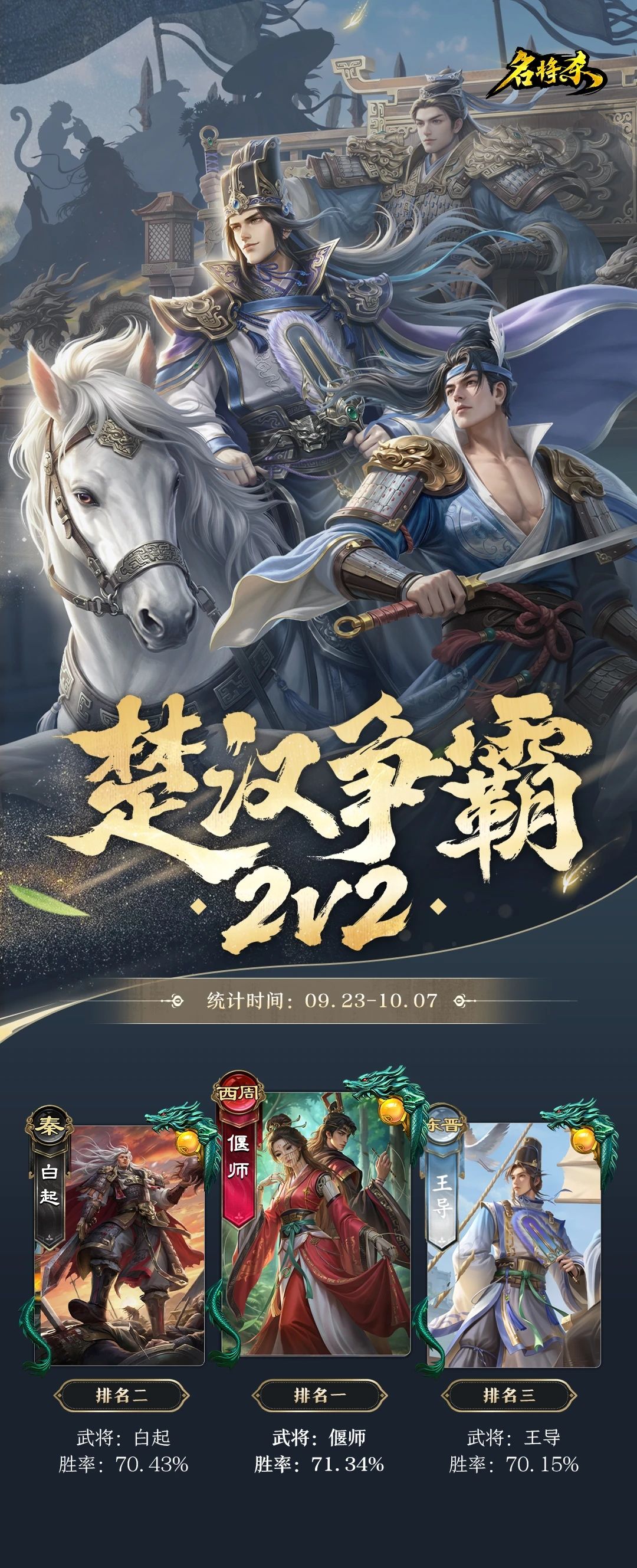 20261009名将杀官方胜率 16