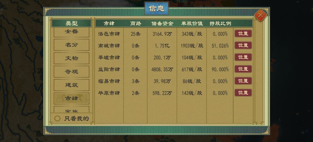 商路和商队截图
