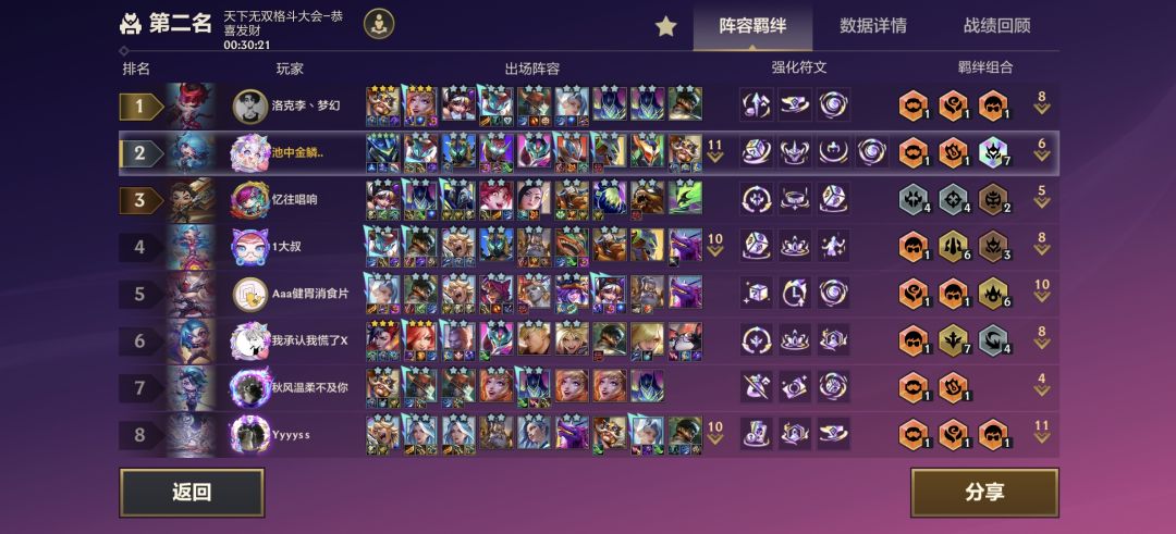 我的百分之一+金铲铲之战 5
