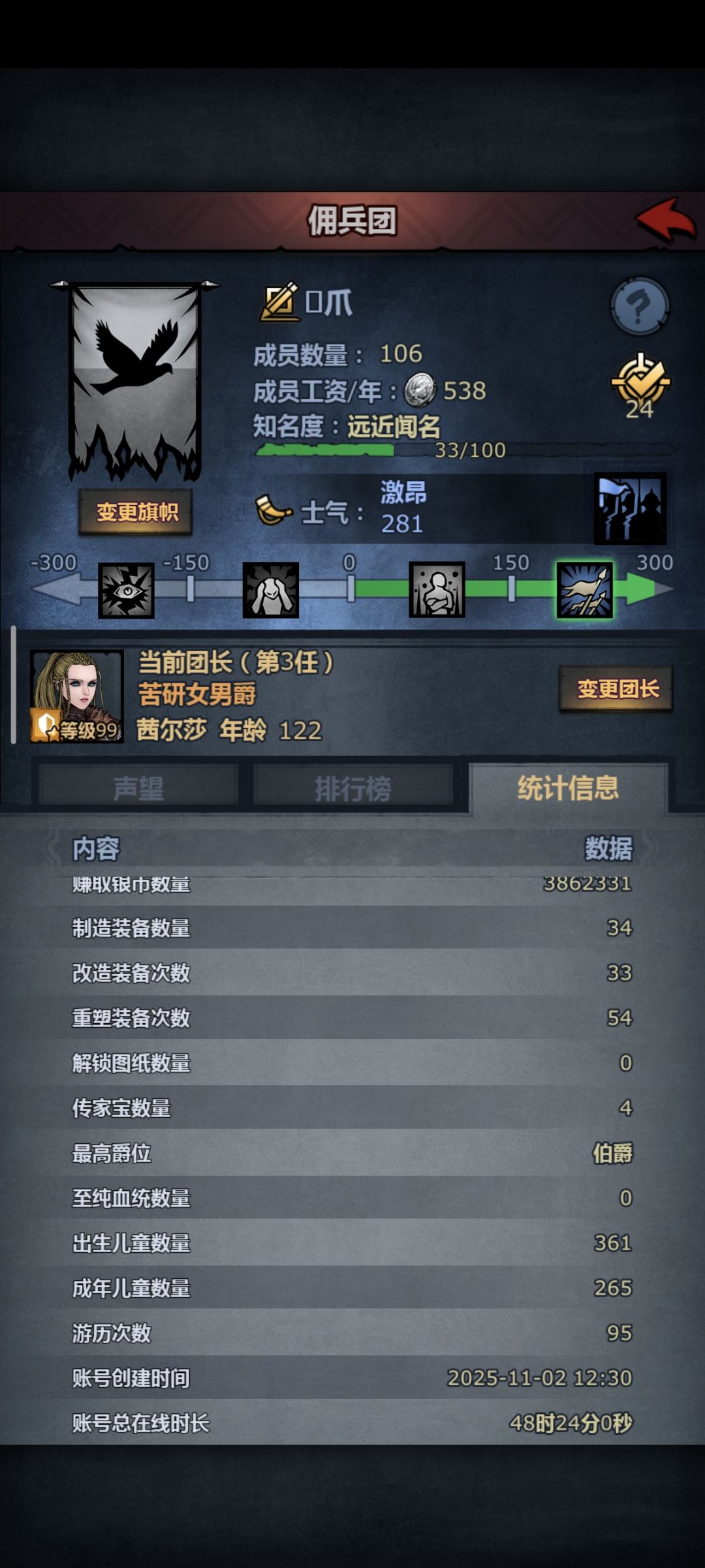 这活动是不是声望刷的够快,挑哪一天挖没差 2