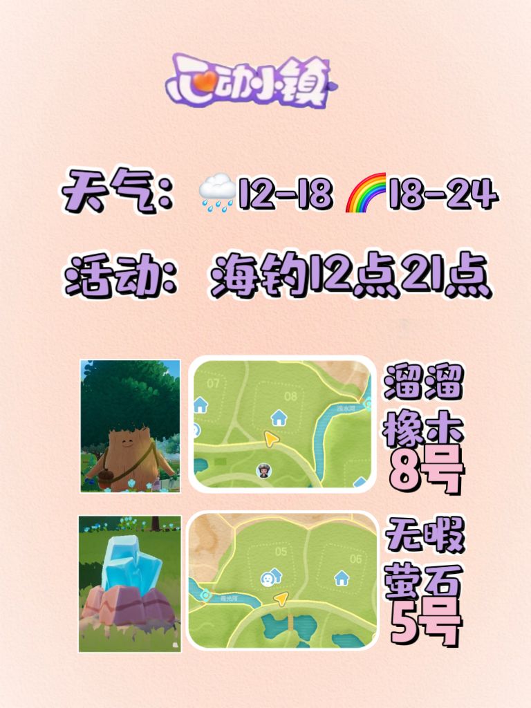 12月11日溜溜木萤石位置及活动摘要 2