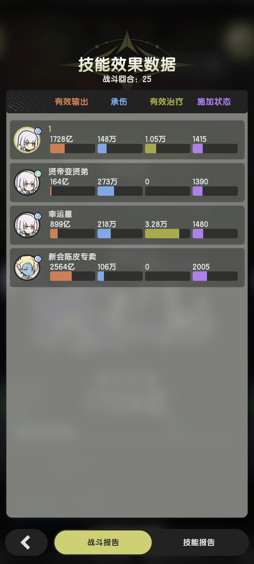 测试服六转术的个人感受截图
