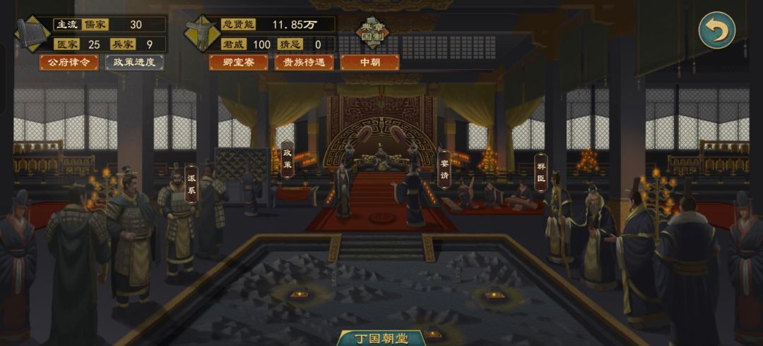 国族 3