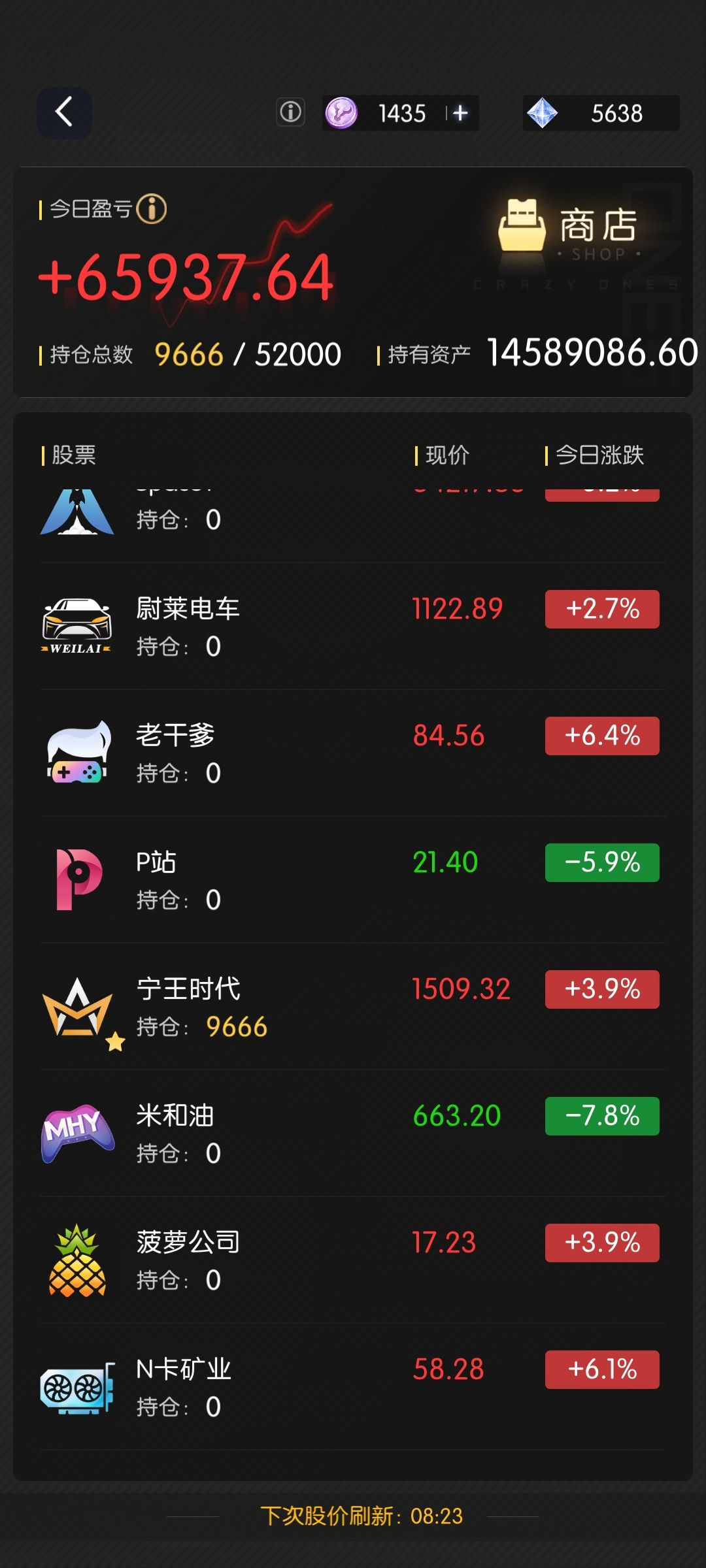 1.24股票推荐 宁王时代截图
