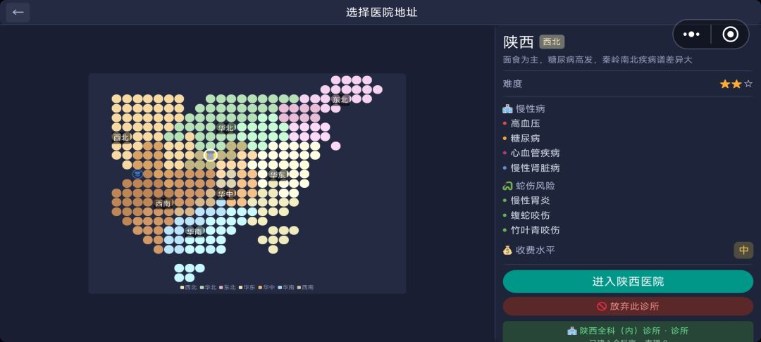 【更新】启动资金已发放,从诊所起步 1