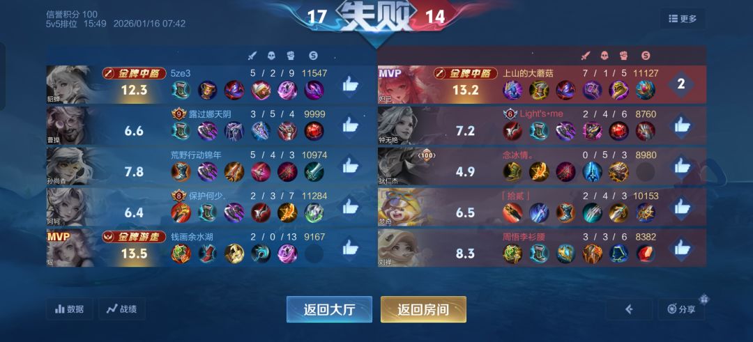 新赛季就是把评分机制给你综合平衡一下匹配 1