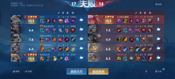 新赛季就是把评分机制给你综合平衡一下匹配截图