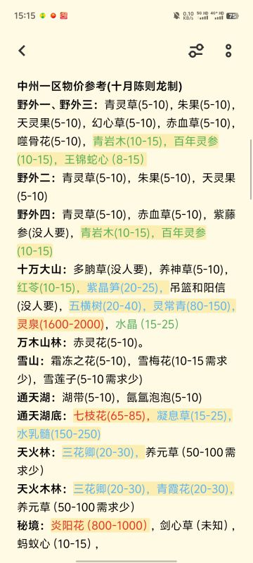 中州一区零难度材料价格