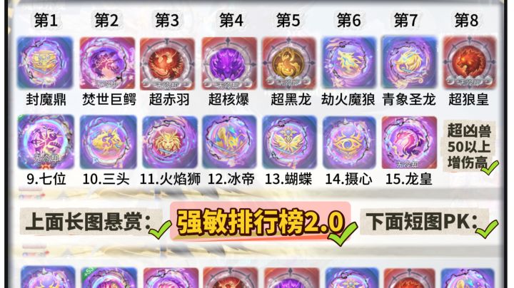 第533期-2：强敏凶兽排行榜2.0截图