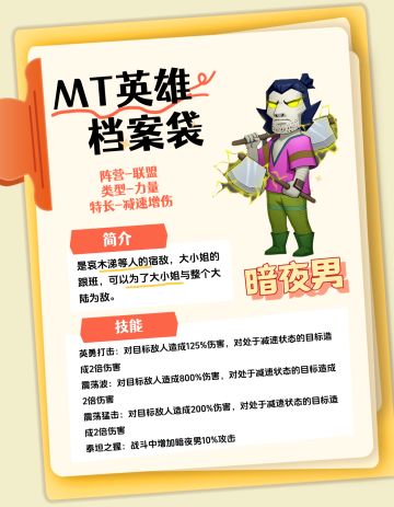 英雄档案No.6 —— 【暗夜男】他是执行斩首行动的战术尖刀！