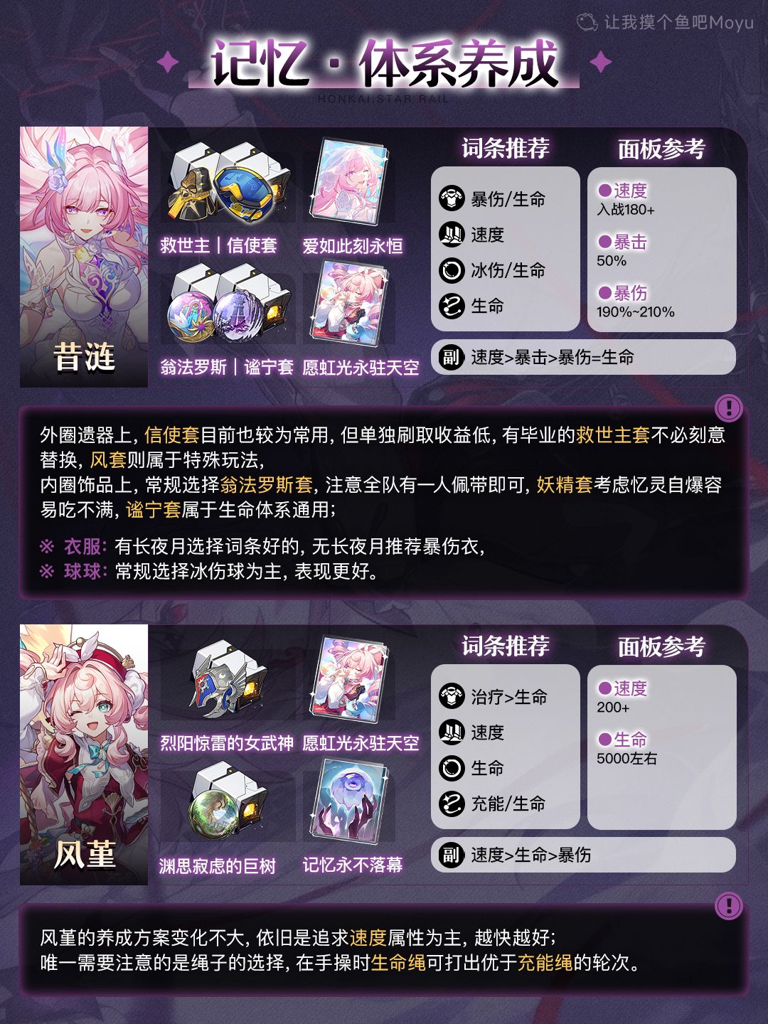 【V4.3攻略】长夜月复刻抽取＆记忆体系养成 6
