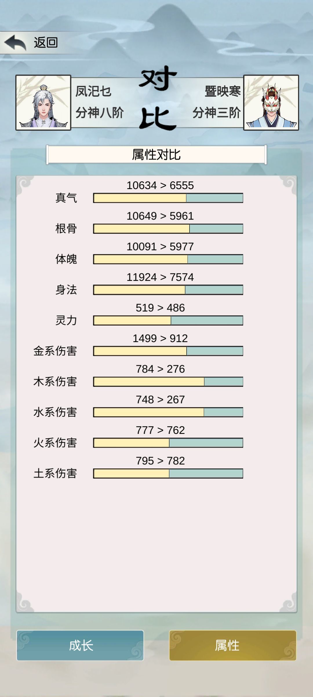 牛批五千属性打我一万 2
