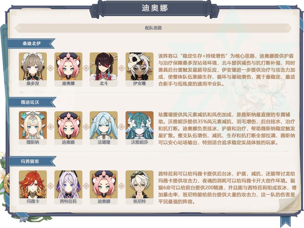 【V7.1】周年庆双新卡池 7.1上半角色池 7