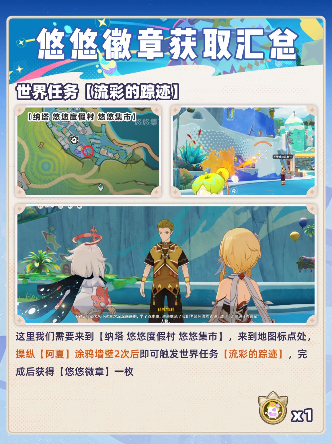 【V5.8】悠悠徽章全收集❗搬空两个新商店 3