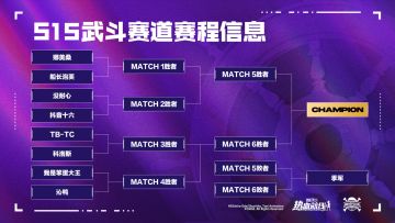 扬帆破晓，「S15船长格斗大赛」总决赛明日开启！