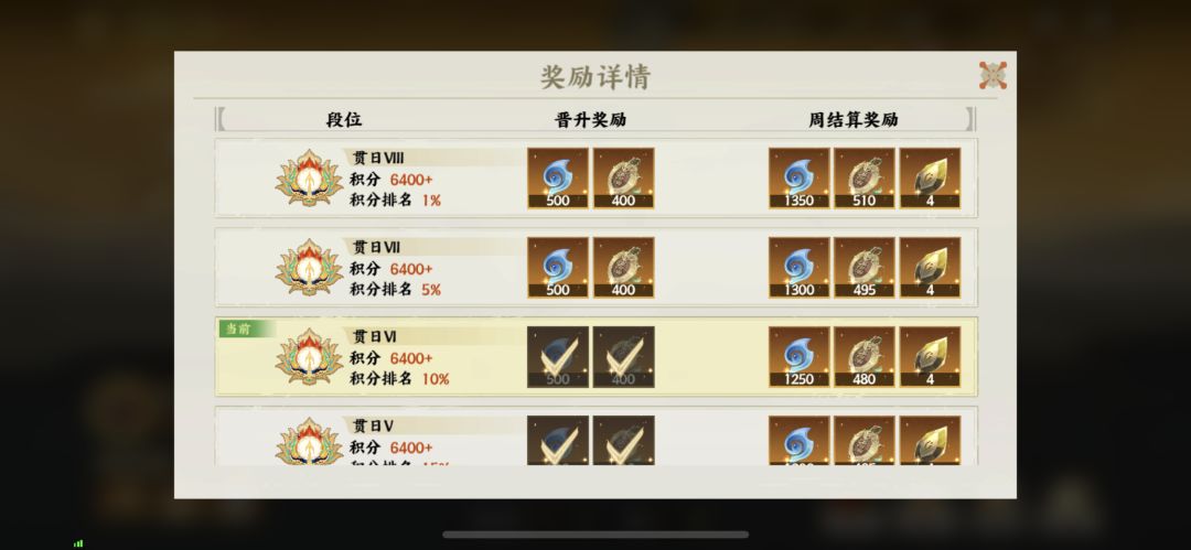 0氪拿完10%排名奖励了 1