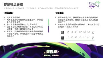 关于新版本角色等级8奖励