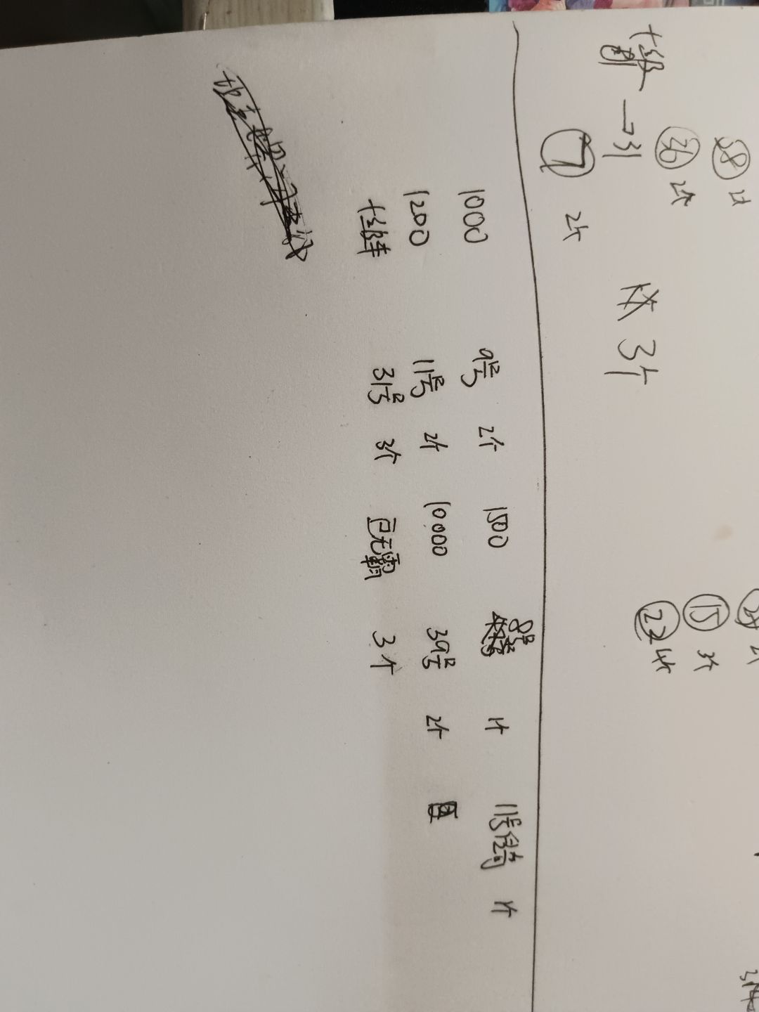 3万金回本 2