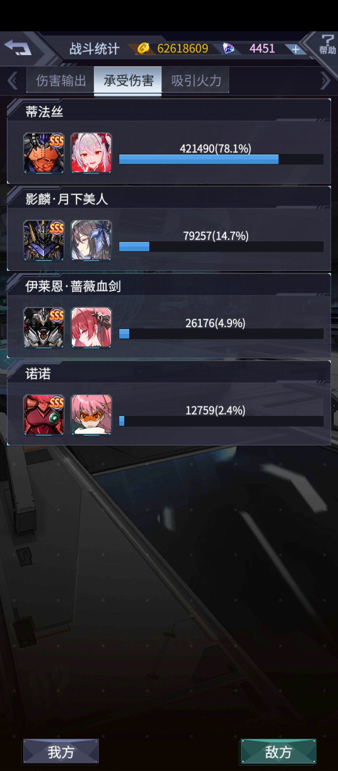 蒂法斯+迪斯努夫这么强? 1