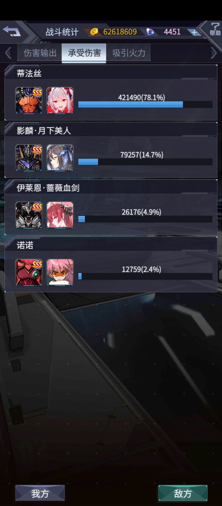 蒂法斯+迪斯努夫这么强?截图