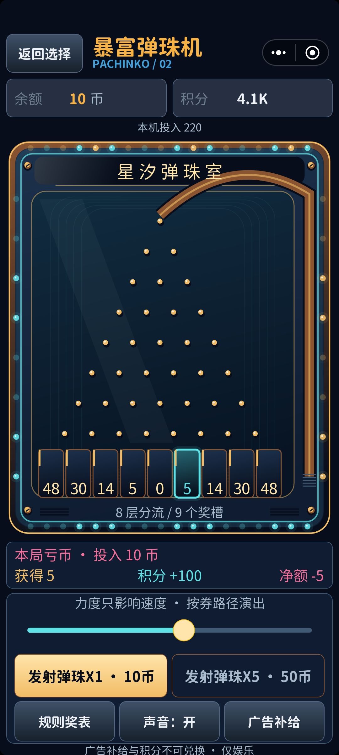 按照正态分布来说,这玩意儿指定是亏的。 1
