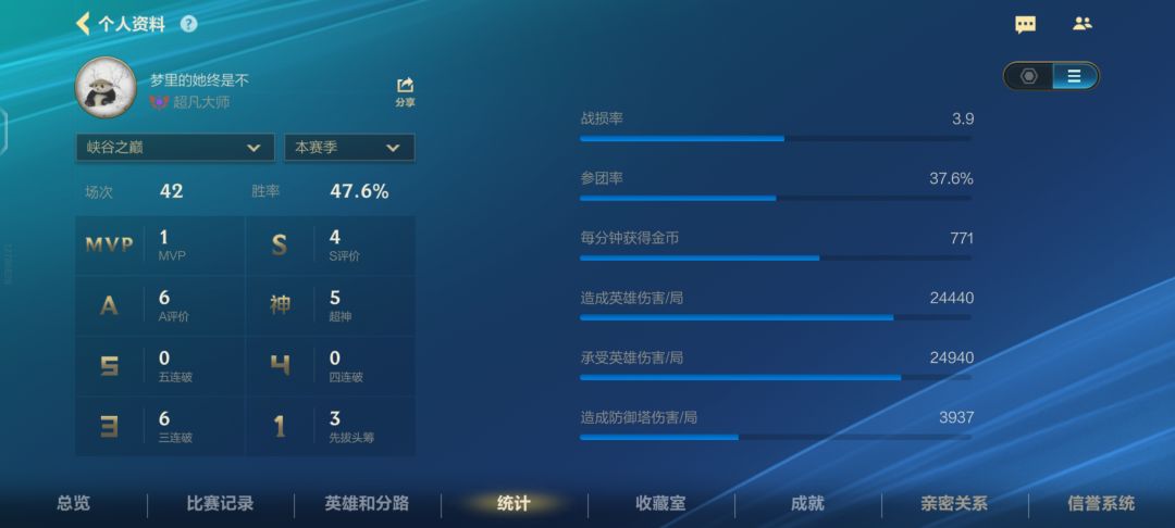 求教教我 2