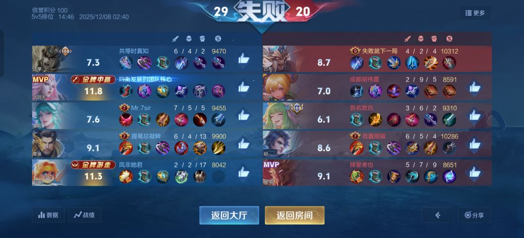 这个是真的吗 2