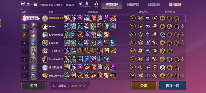 卑鄙之风。截图