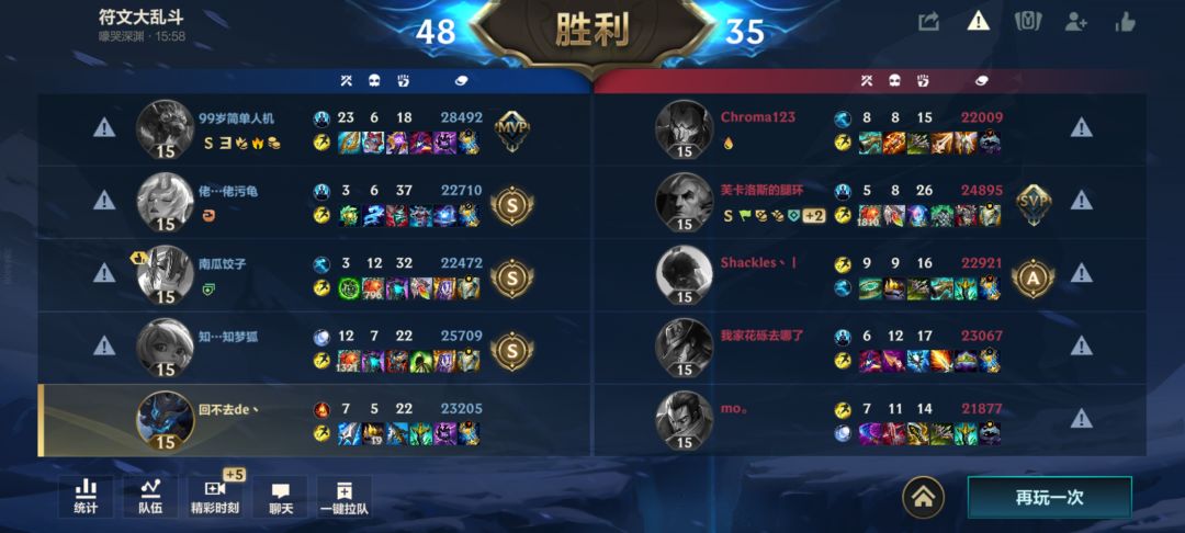 毒瘤 2