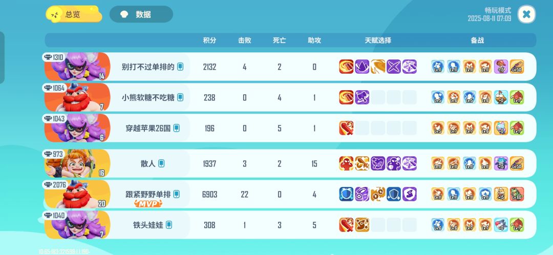 知足吧！ 2