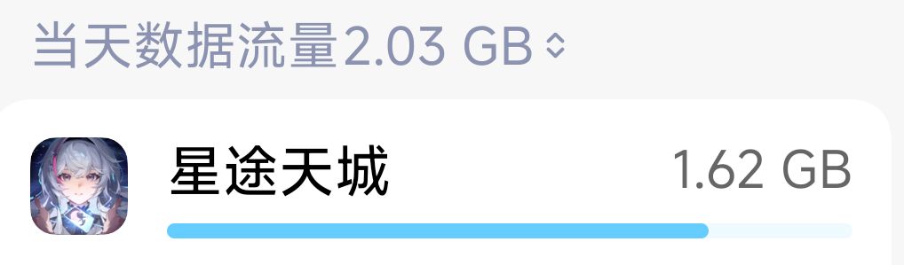 你偷流量呢?才刚玩5分钟 1