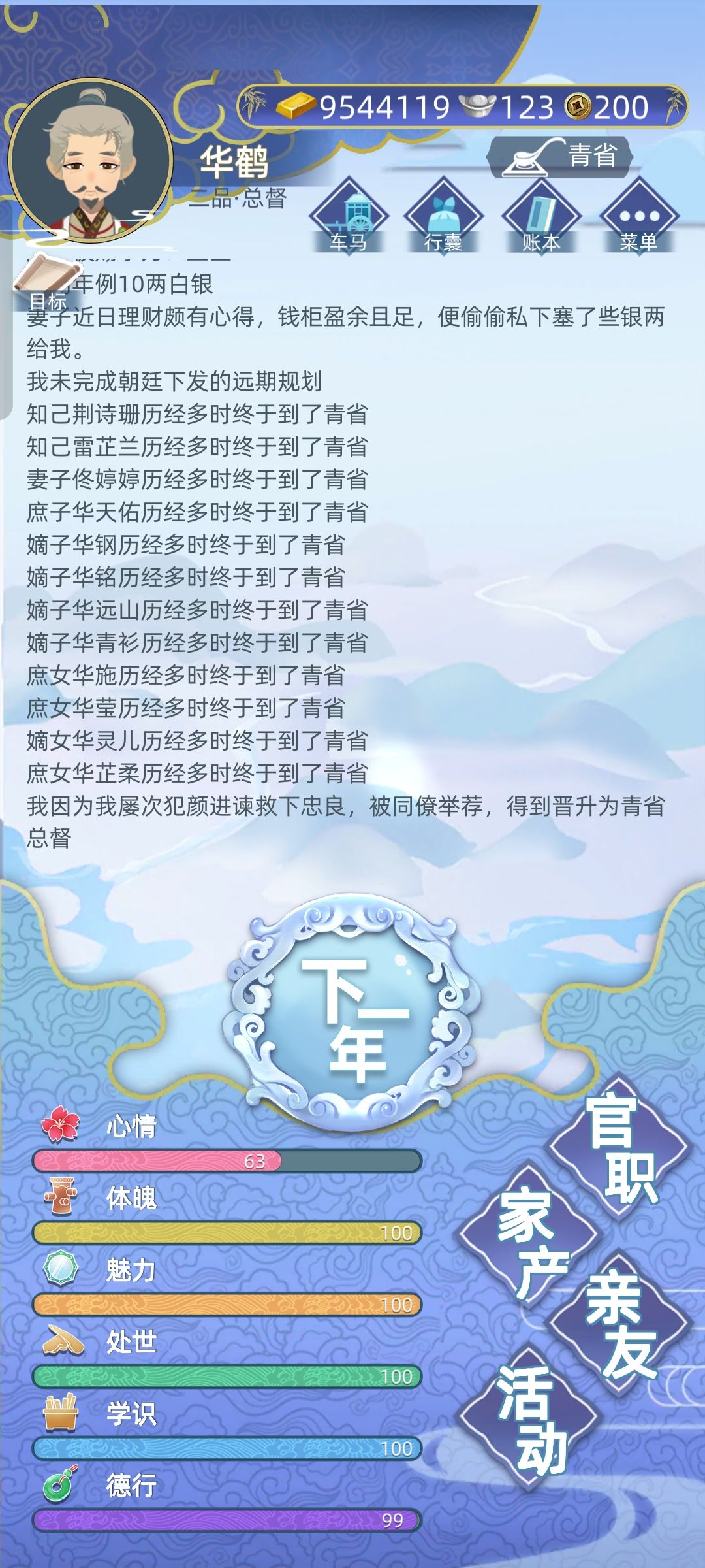 仕途顺遂 1