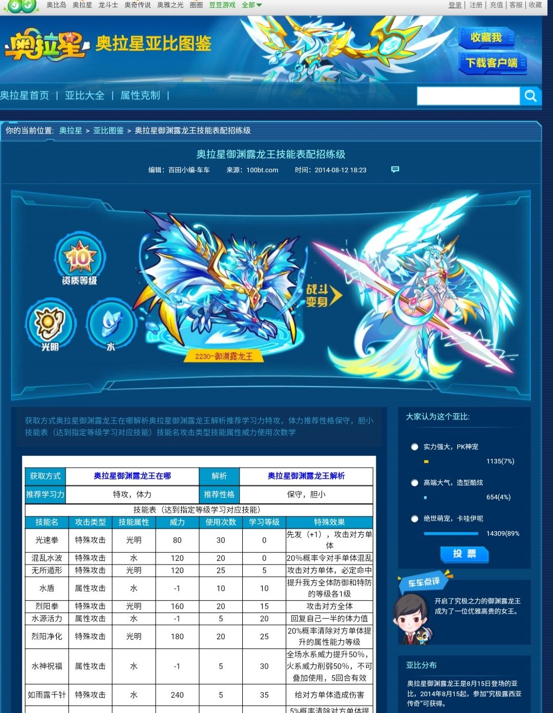 哥们,惆怅不? 1