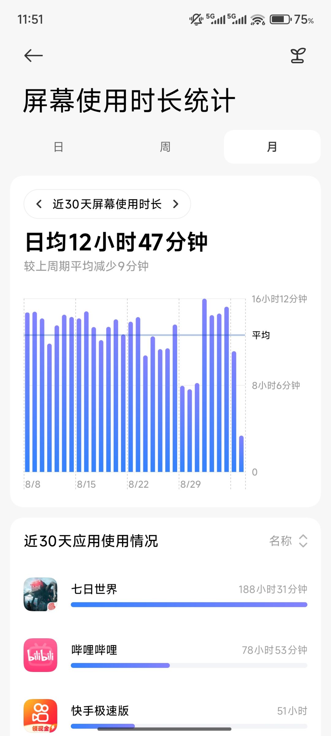 禁区有挂 2