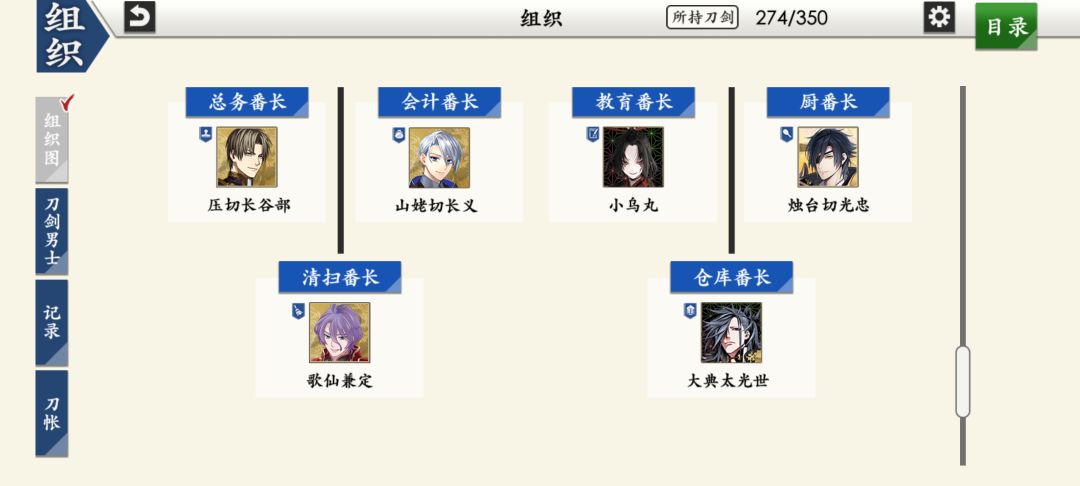 你们选的谁 1