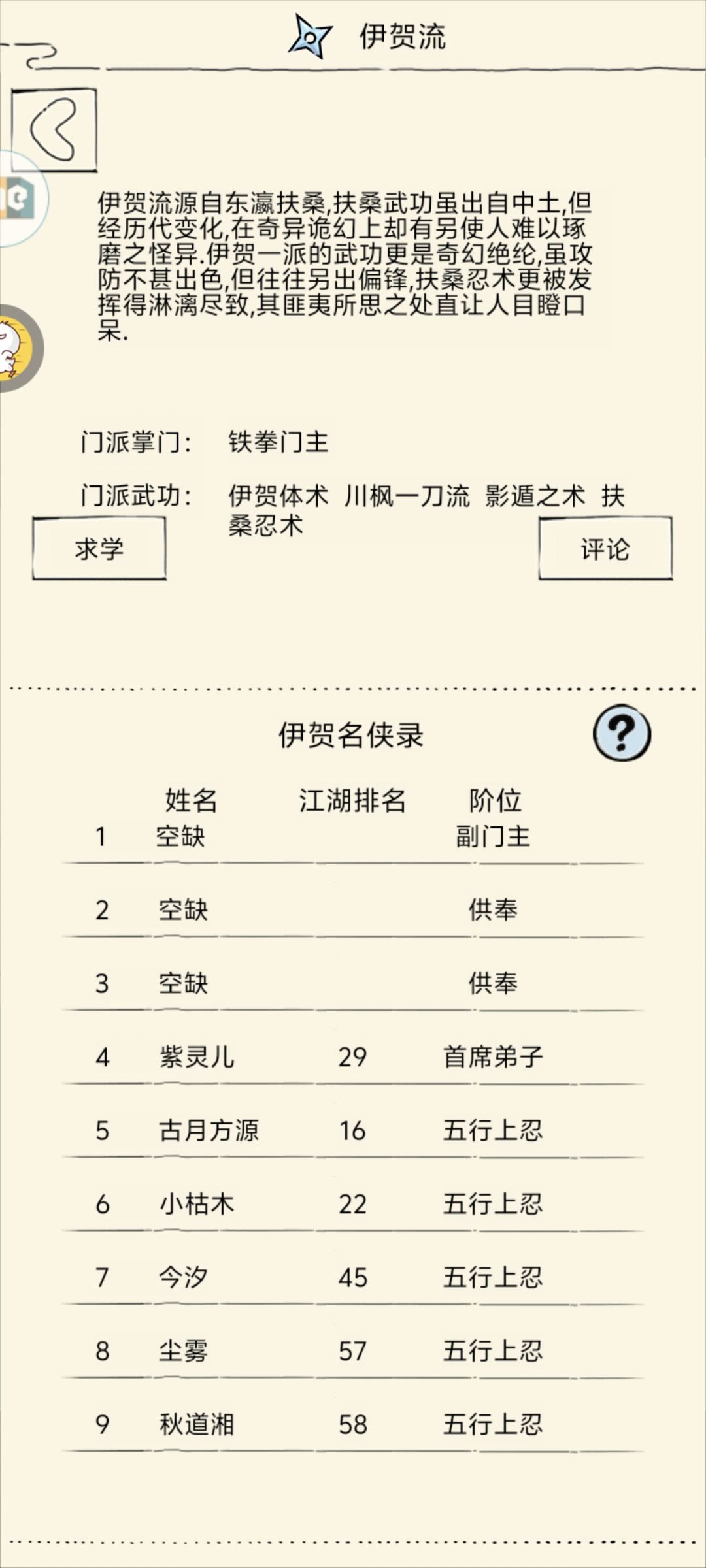 纪念萌新第一次拿到狗牌 1