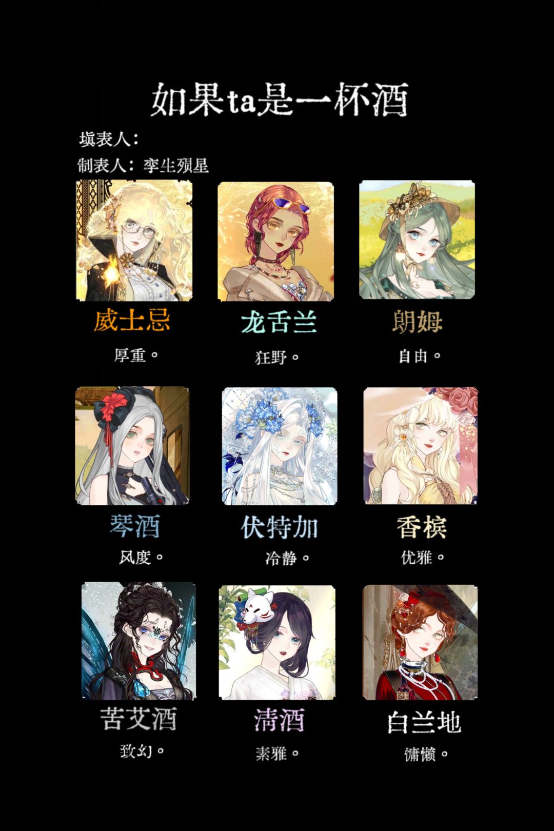 【表格搭配29.0】如果她是一杯酒 2