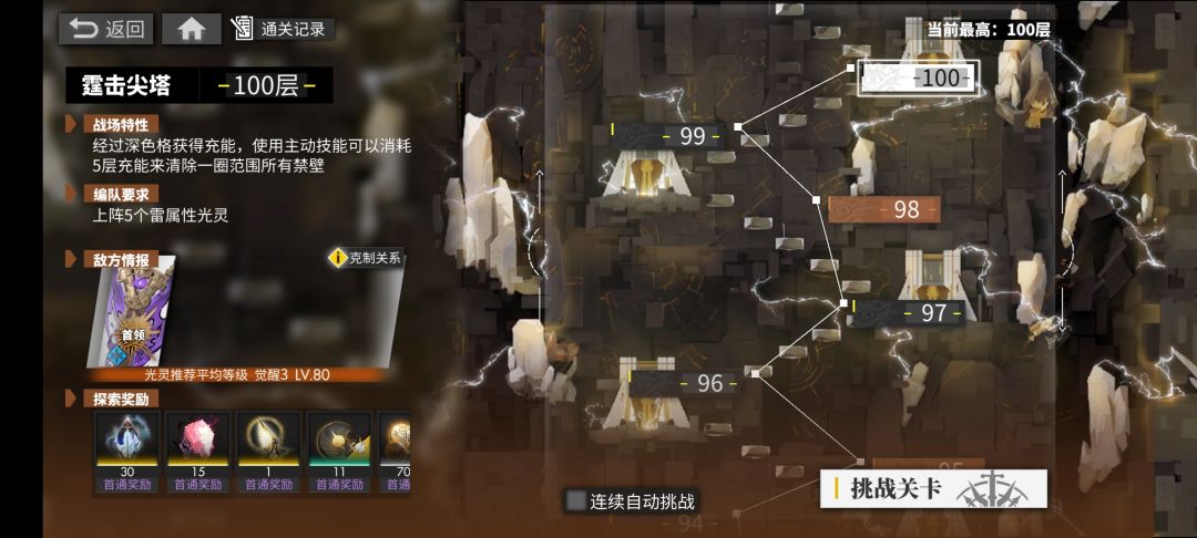 雷尖塔100层咋打?给围起来了 2