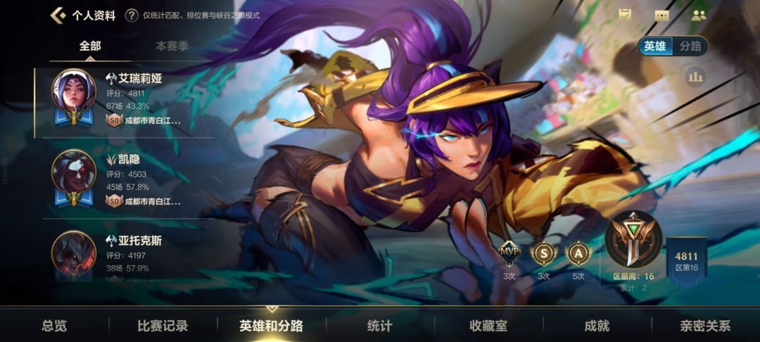 现在宗师都这么水？ 2