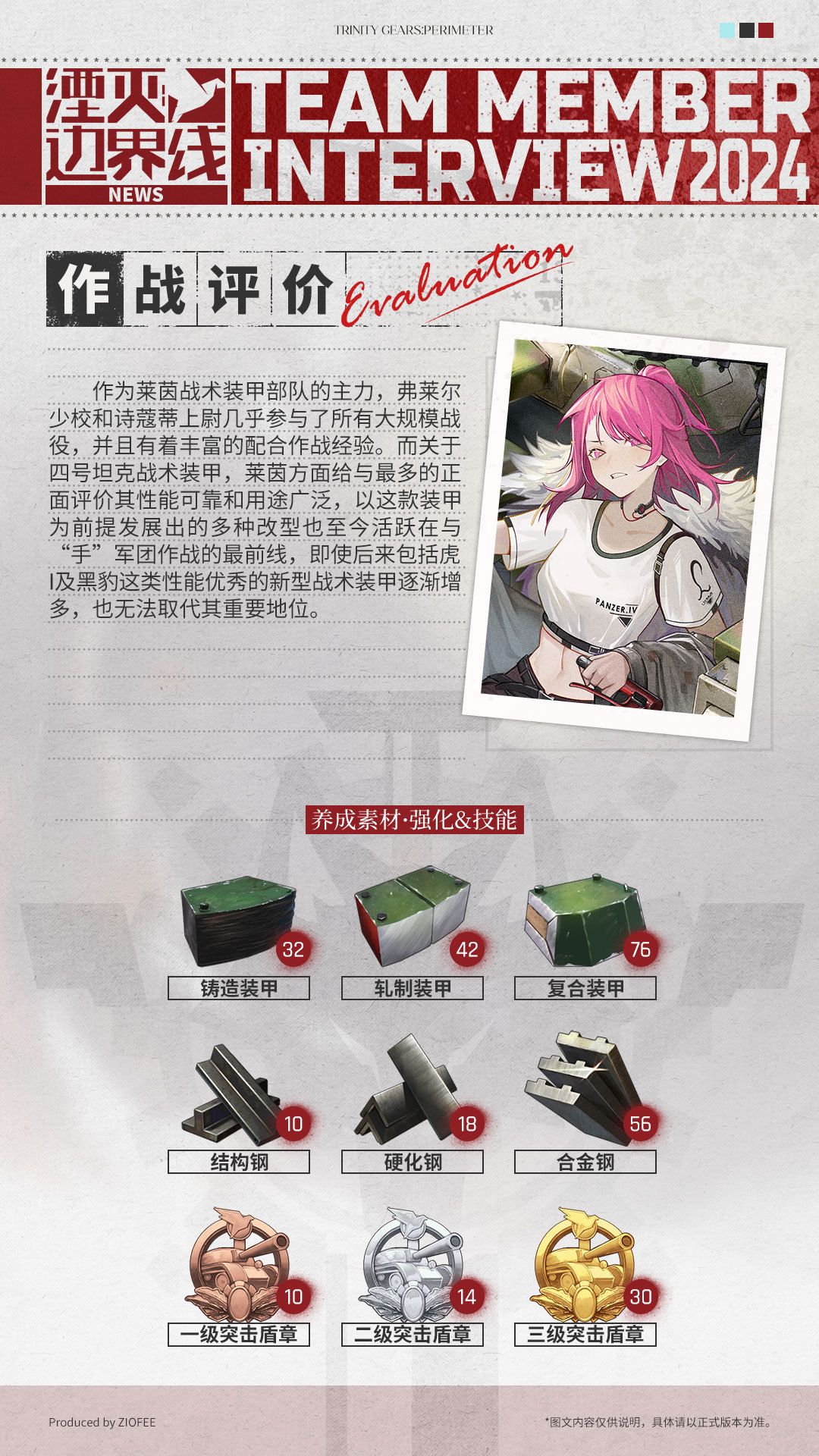 \\队员介绍丨行动代号:四号坦克// 3