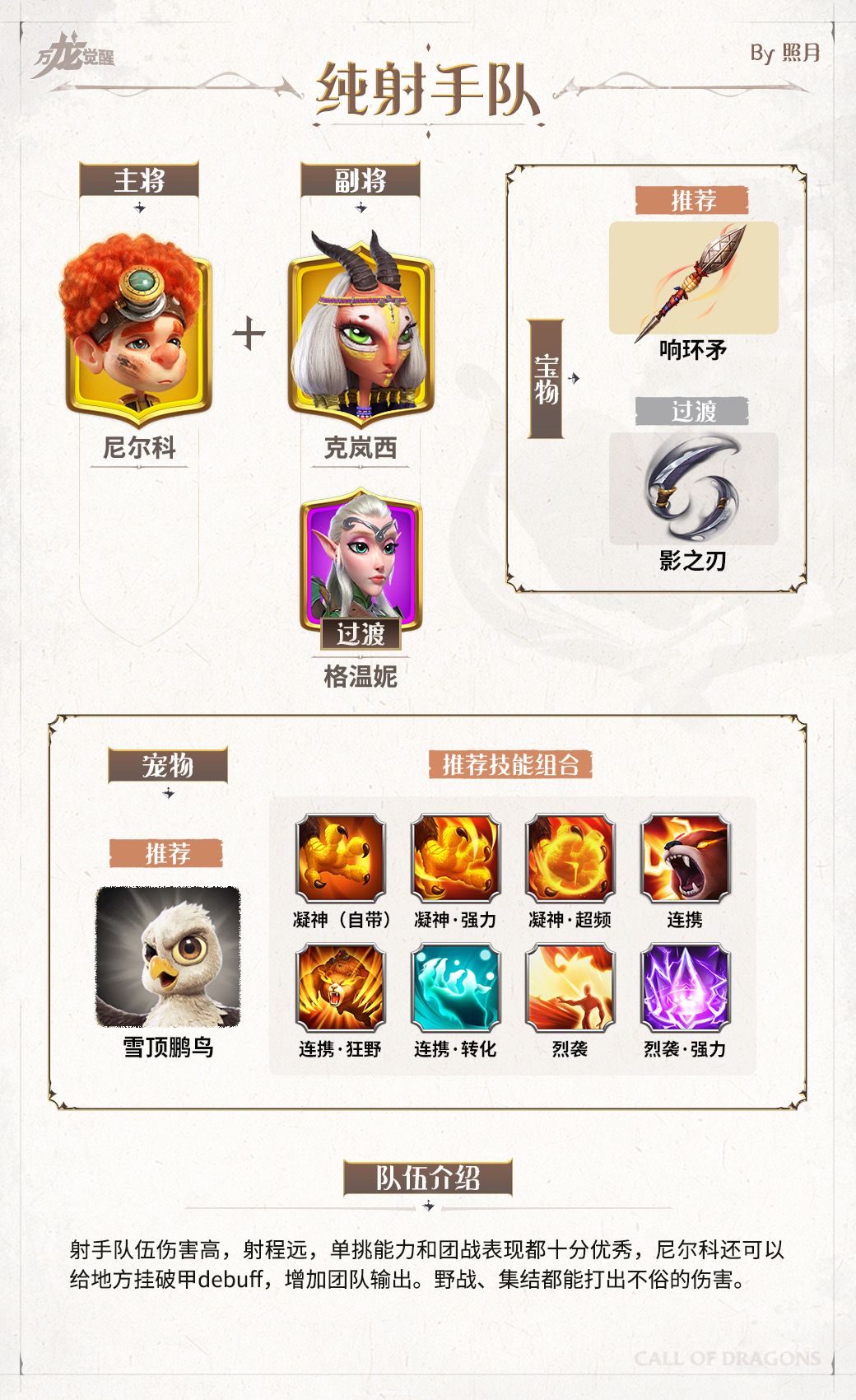 万龙觉醒攻略交流群 3