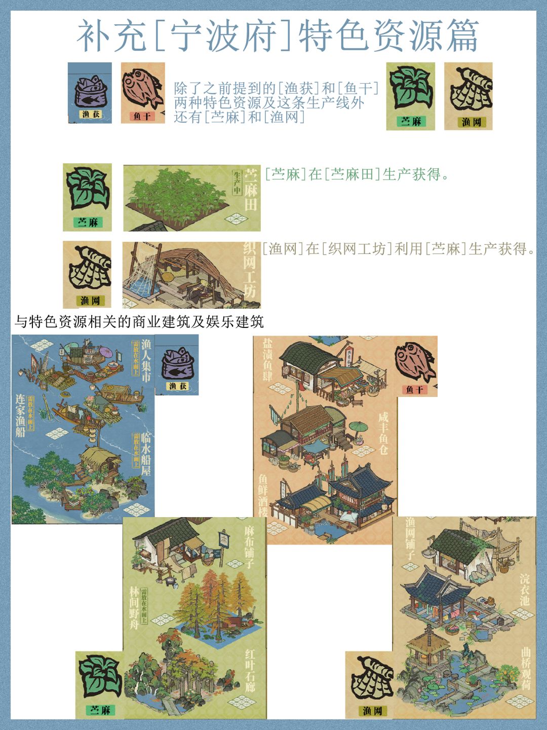 【宁波府】全网第一份攻略请查收 3