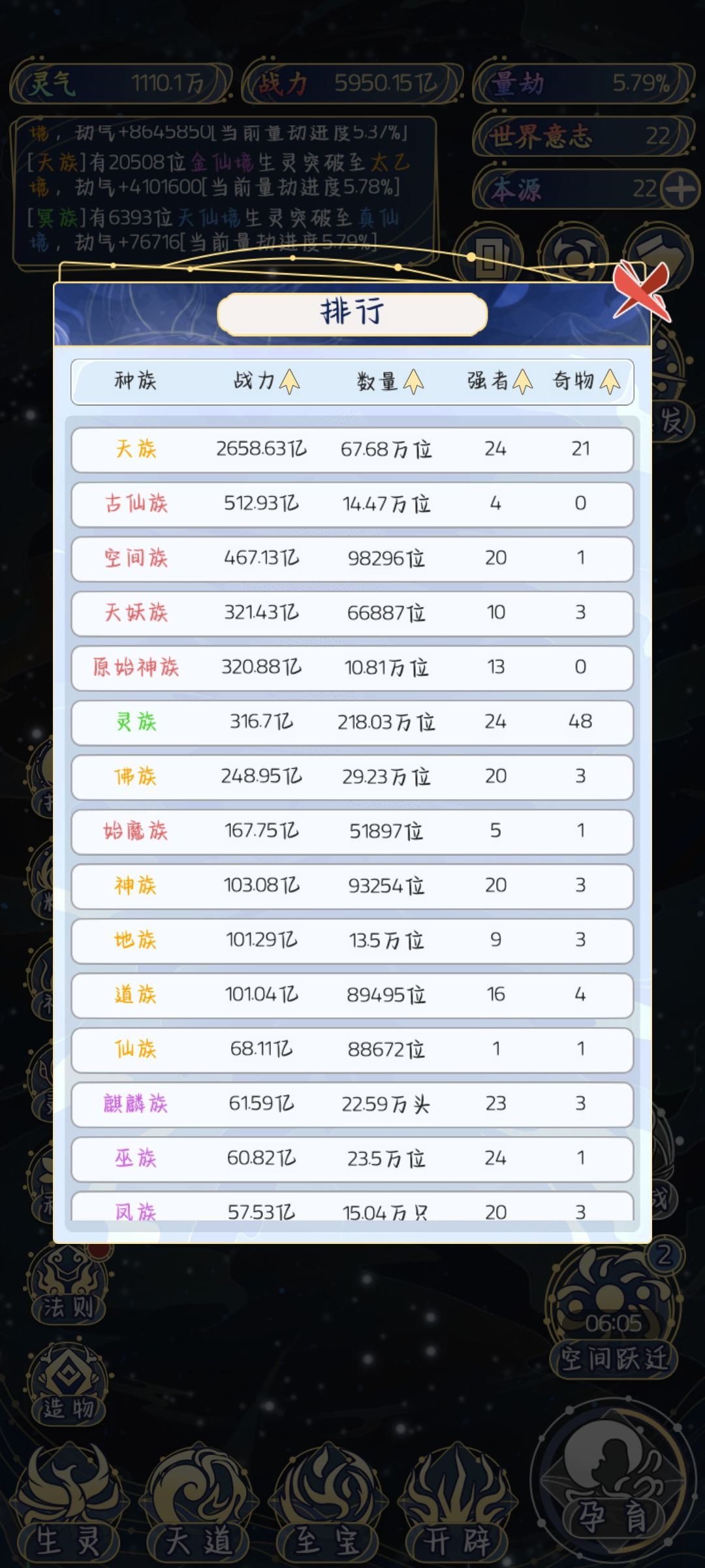三天的成果 2