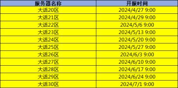 《大话仙途》开服计划4.24